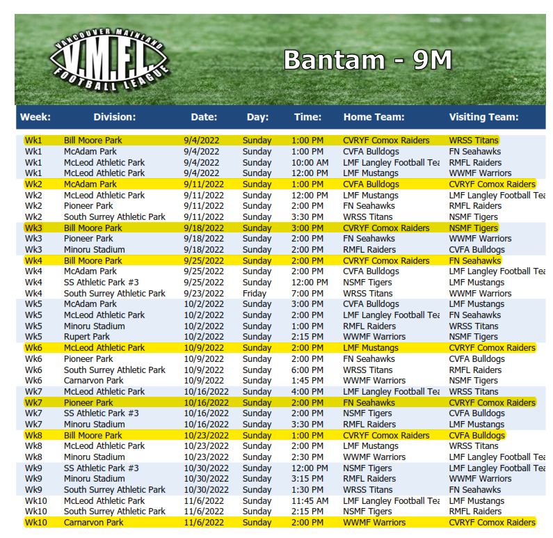 Bantam 2022 Bantam 2022