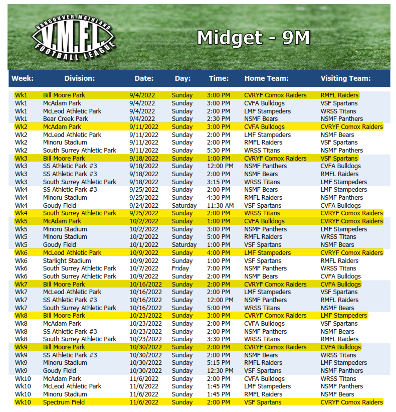 Midget 2022 Midget 2022