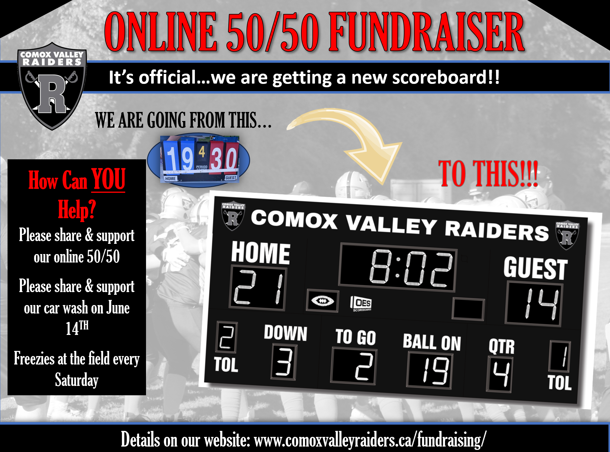 Scoreboard Scoreboard