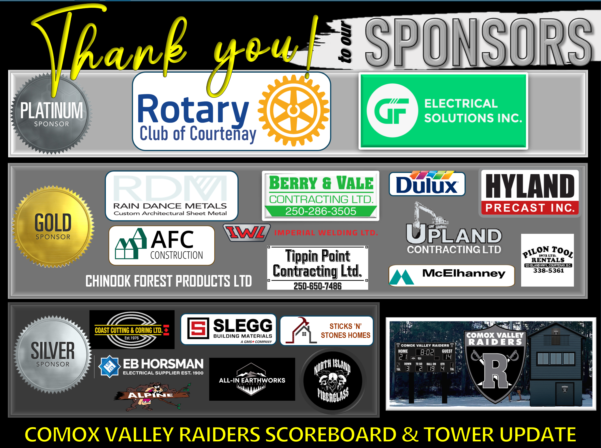 2025 Scoreboard Sponsors 20250826